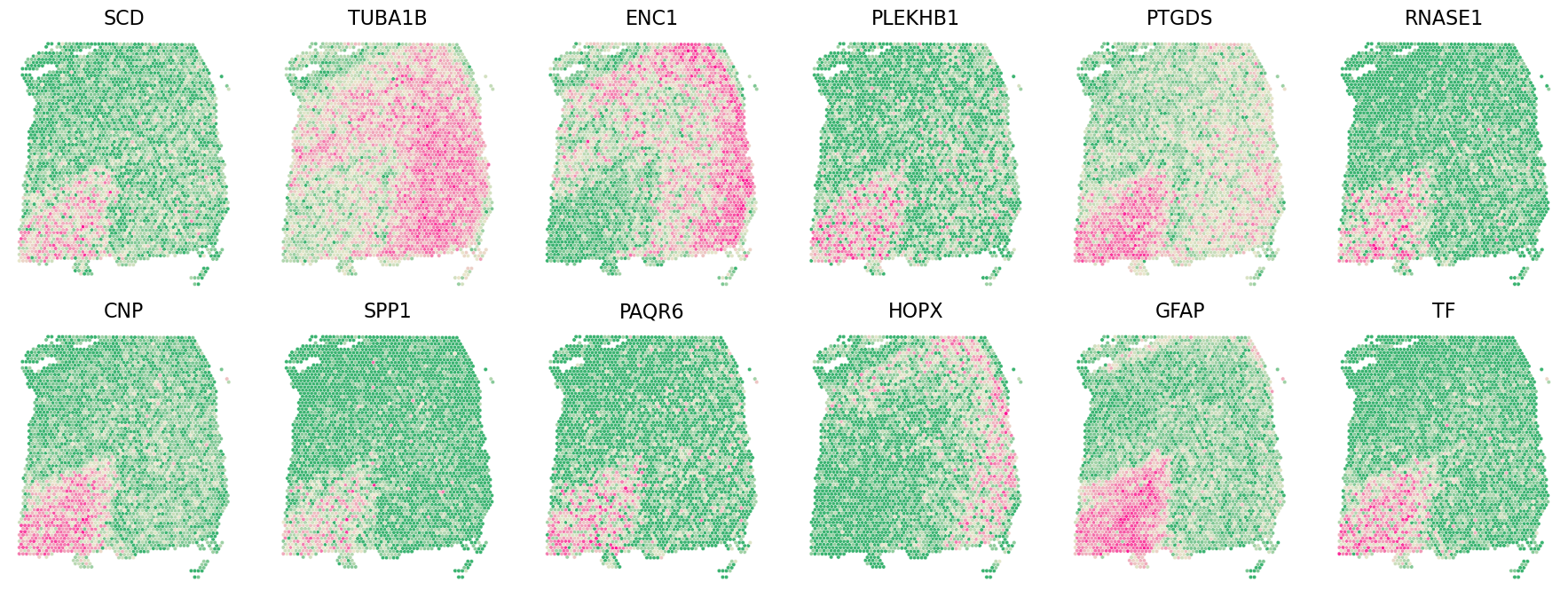 ../_images/tutorials_Tutorial2_DLPFC_13_3.png